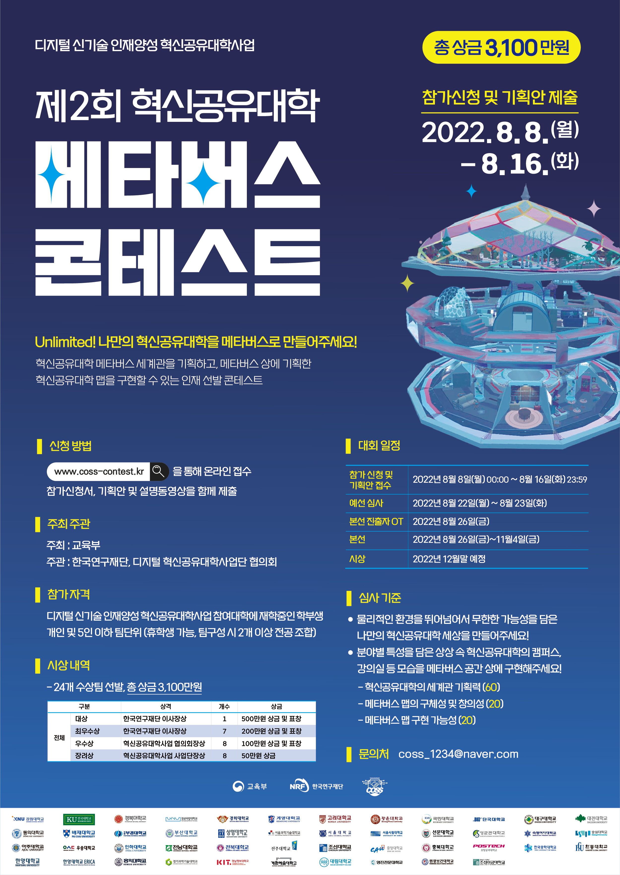 [한국연구재단] 제2회 디지털혁신공유대학 메타버스 콘테스트 공모 안내
