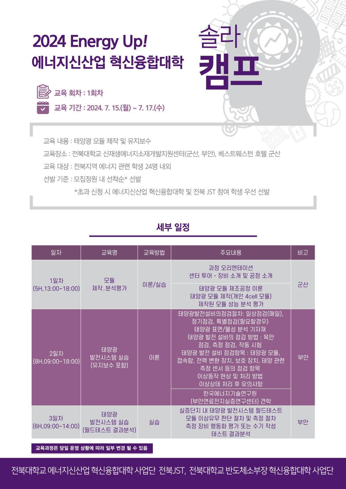 [전북대 에너지신산업혁신융합대학] Energy Up! 2024 솔라캠프 참가 모집 안내